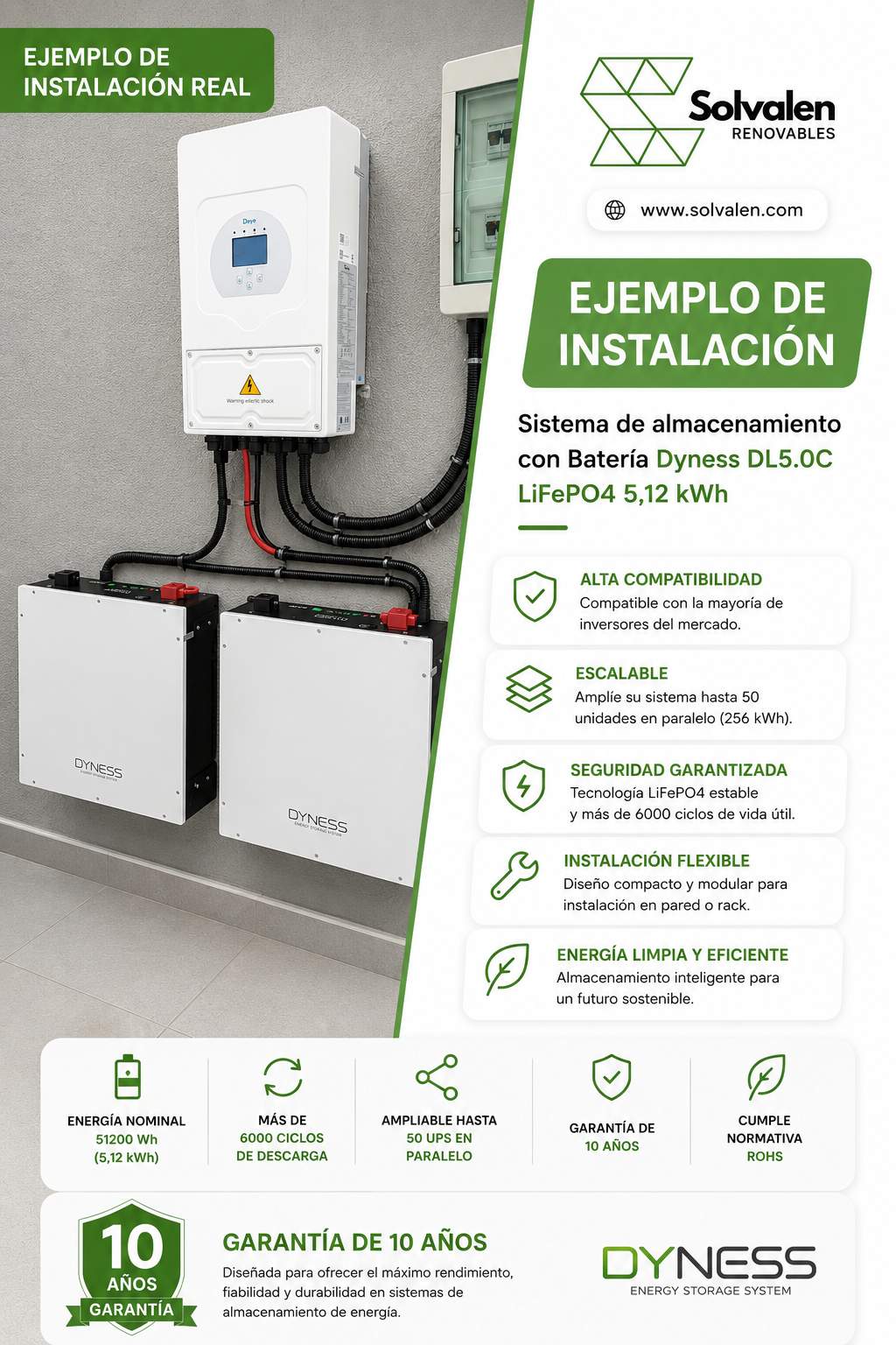 ejemplo instalacion bateria dyness dl5.0C 5.12kw Batería de litio LiFePO4 Dyness DL5.0C 5,12kWh