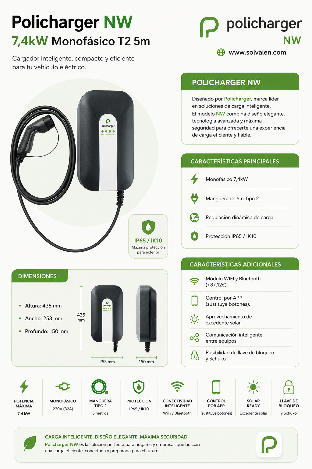 Cargador Policharger NW 7,4kW Monofásico 5M T2
