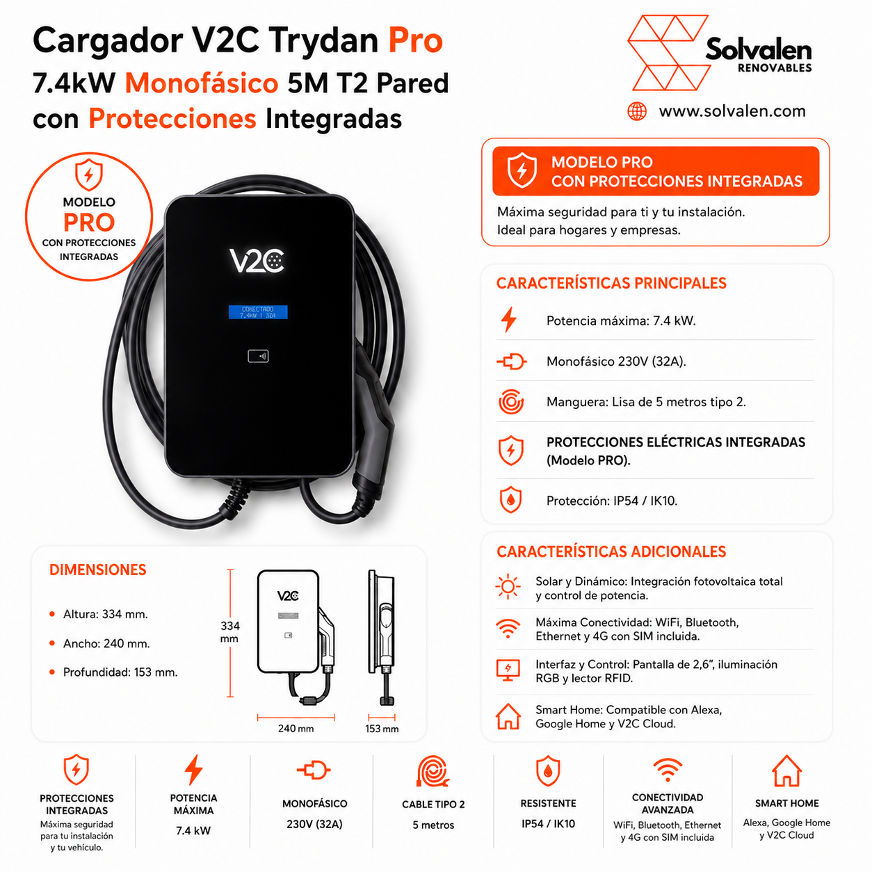 V2C Trydan Pro 7.4kW Monofásico T2 5m con Protecciones y 4G