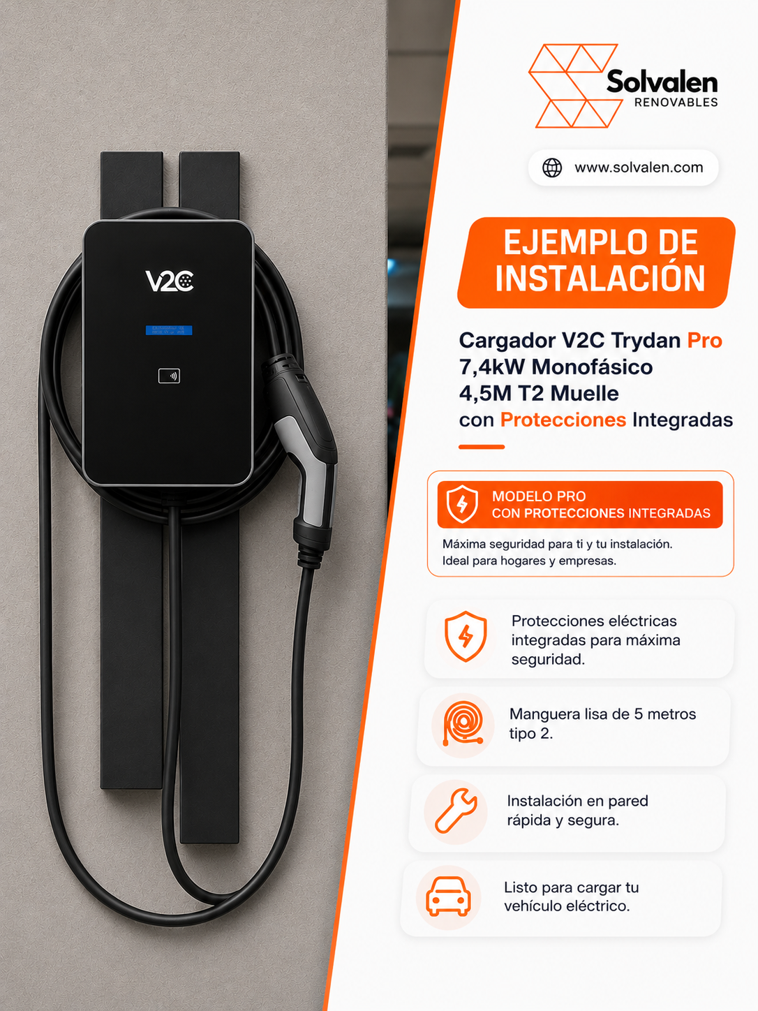 V2C Trydan Monofásico Pro con Protecciones dentro ejemplo V2C Trydan Monofásico Pro con Protecciones dentro