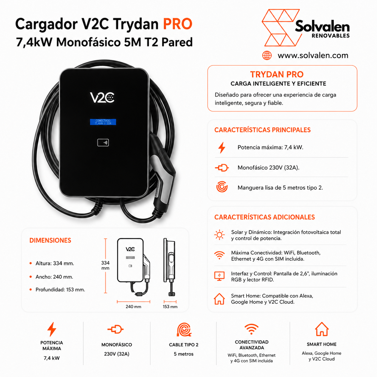 Cargador V2C Trydan PRO 7,4kW Monofásico 5M T2
